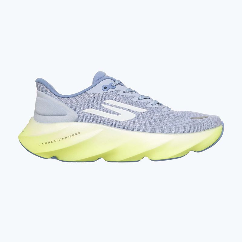 Dámské běžecké boty SKECHERS Skx Aero Burst 172210 blue 9