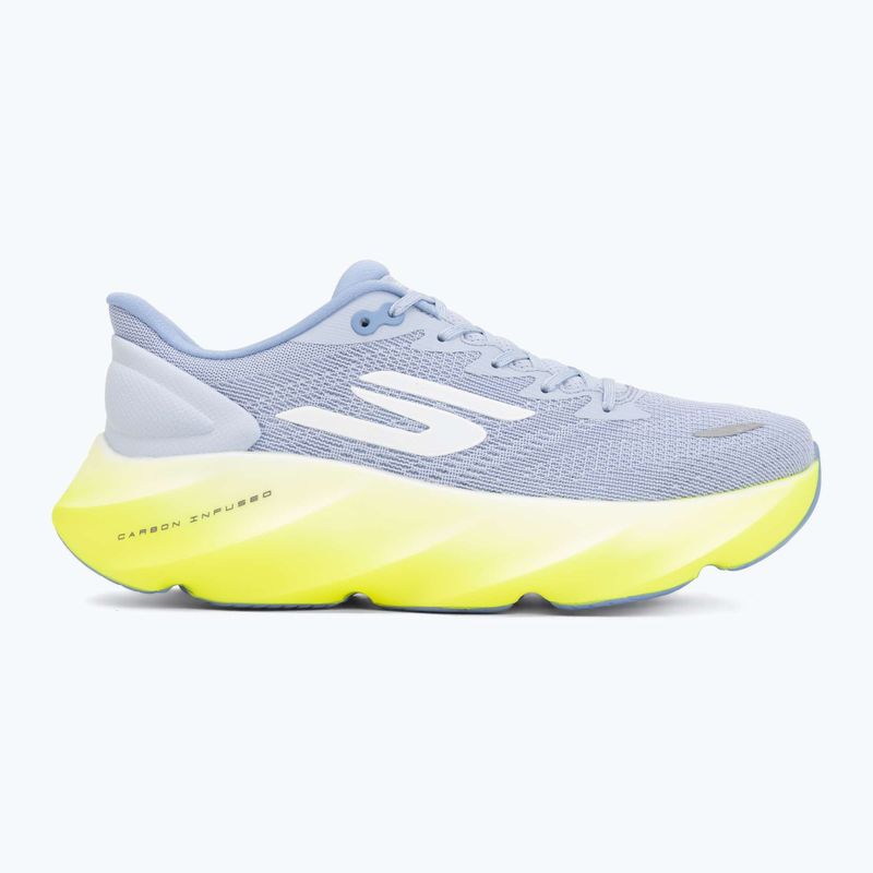 Dámské běžecké boty SKECHERS Skx Aero Burst 172210 blue 2
