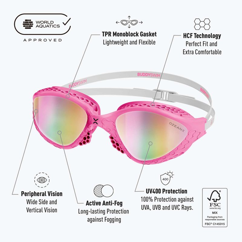 Plavecké brýle BuddySwim OzeanX Mirror pink/white/iridium 2