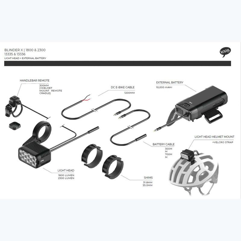 Přední světlo na kolo Knog Blinder X 1800 + bateria 10000mAh black 7